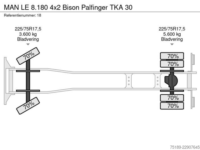 Підйомна платформа MAN LE 8.180 4x2 Bison Palfinger TKA 30