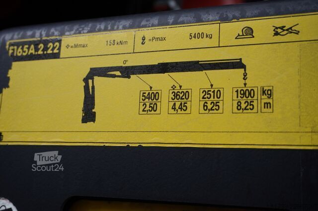 γερανός φορτηγού MAN TGS 35.360 E6 8×2 / Fassi F165A.2.22