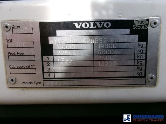 شاحنة صهريج Volvo FE 280 4X2 fuel tank 13.6 m3 / 4 comp / ADR 07...