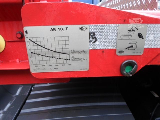 Sklápěcí nákladní automobil MERCEDES-BENZ 1324 L/ MEILLER TELEABSETZKIPPER !!