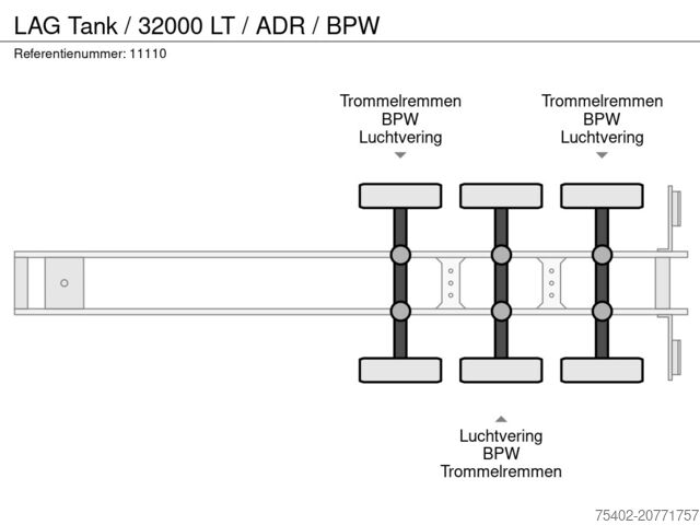 Tank LAG Tank / 32000 LT / ADR / BPW