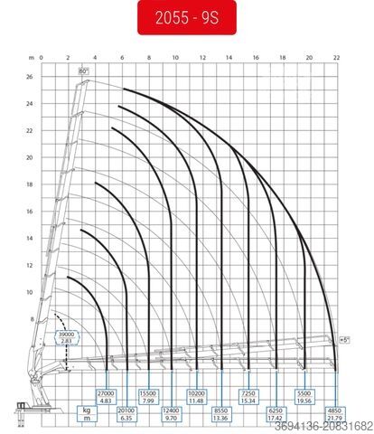 Omnibusverkehr Grebe GmbH Omnibusverkehr Grebe GmbH Omnibusverkehr Grebe GmbH