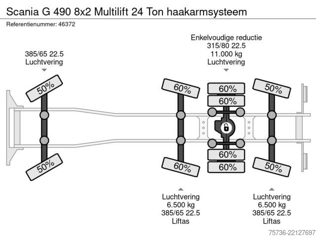 Haakarmsysteem Scania G 490 8x2 Multilift 24 Ton haakarmsysteem