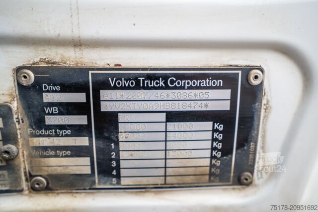 Padrão-SZM VOLVO FMX 460 GLOB + HYDR