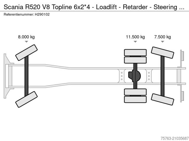 Auto Müller, Inh. Clemens Müller Auto Müller, Inh. Clemens Müller Auto Müller, Inh. Clemens Müller
