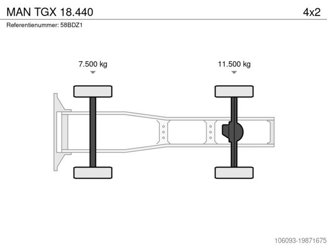 Štandard-SZM MAN TGX 18.440