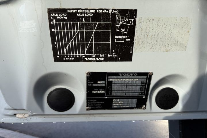Smetiarsko vozilo Volvo FS 7 4x2 Moser / Swiss-Vehicle