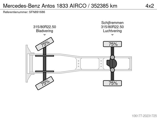 Standard-SZM Mercedes-Benz Antos 1833 AIRCO / 352385 km