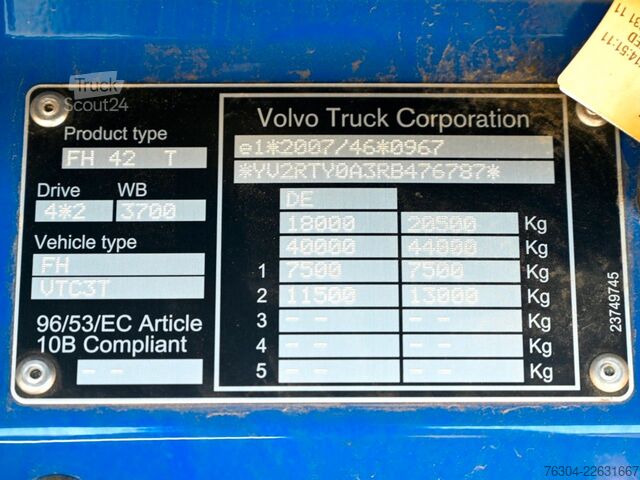 Standard SZM VOLVO FH 460