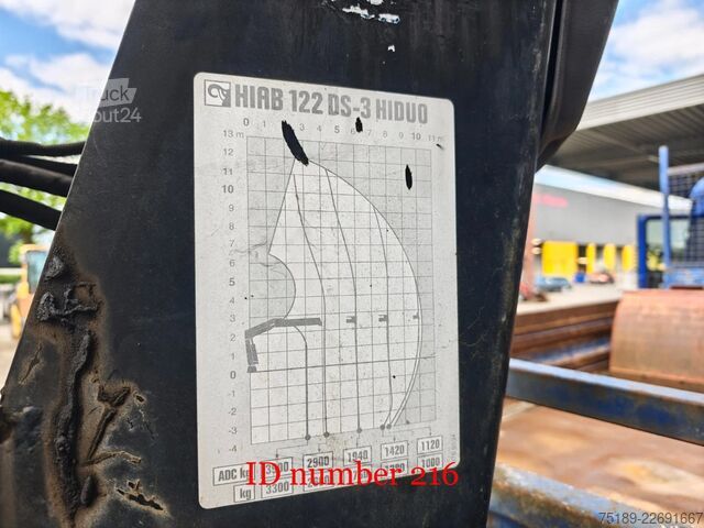 Volquete de 3 lados MAN TGS 18.360 4x2 2 Seitenkipper Hiab 122 DS-3 Hiduo