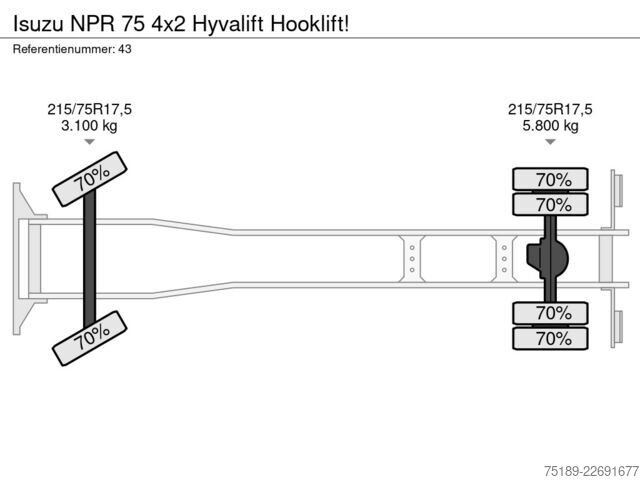 System för krokarm Isuzu NPR 75 4x2 Hyvalift Hooklift!