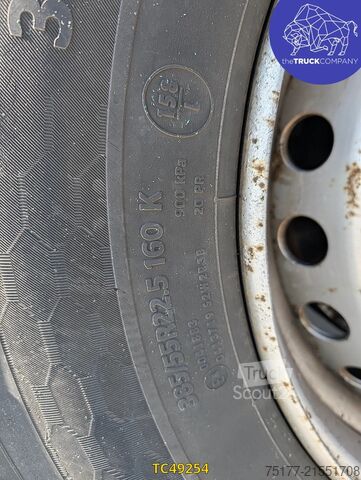 Standard-SZM DAF XF 480