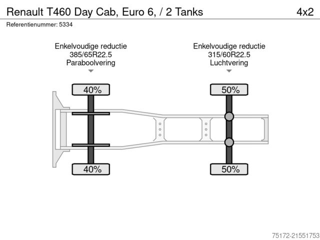 Standard-SZM Renault T460 Day Cab, Euro 6, / 2 Tanks