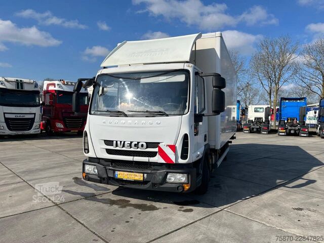 Koffer Iveco EuroCargo 75 E21 MANUAL