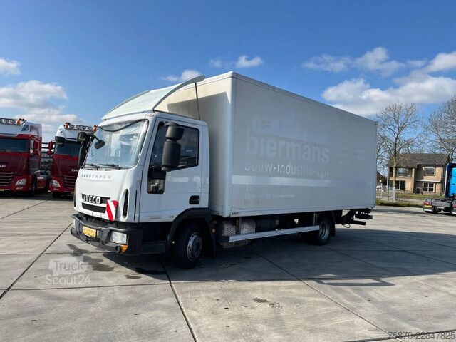 Koffer Iveco EuroCargo 75 E21 MANUAL