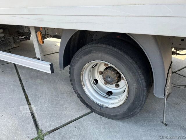 Koffer Iveco EuroCargo 75 E21 MANUAL