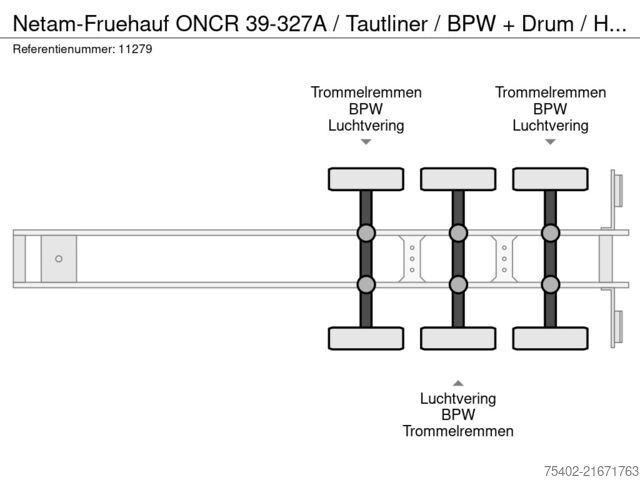 Schuifzeilen Netam-Fruehauf ONCR 39-327A / Tautliner / BPW + Drum / Hard-Wo...