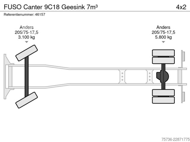  FUSO Canter 9C18 Geesink 7m³