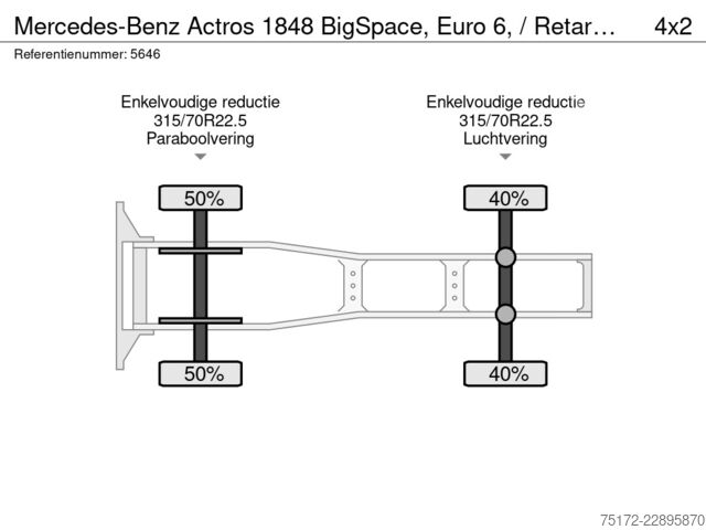 Standard-SZM Mercedes-Benz Actros 1848 BigSpace, Euro 6, / Retarder / Frid...