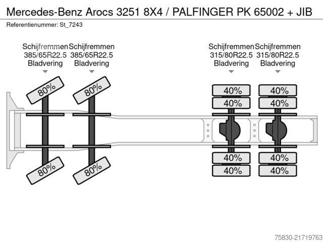 معيار SZM Mercedes-Benz Arocs 3251 8X4 / PALFINGER PK 65002 + JIB
