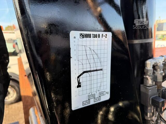 Nakládací plošina Volvo FH 420 8x4 TRIDEM PRITSCHE + KRAN HIAB ROLLER 1...