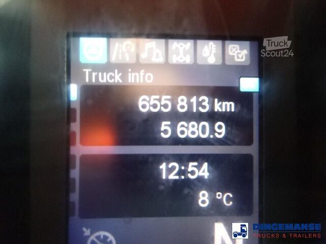 Soğutmalı/dondurulmuş taşıma Mercedes-Benz Antos 2533 RHD 6x2 Thermoking T1000R frigo