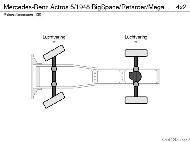 Standaard-SZM Mercedes-Benz Actros 5/1948 BigSpace/Retarder/Mega/Eu6d