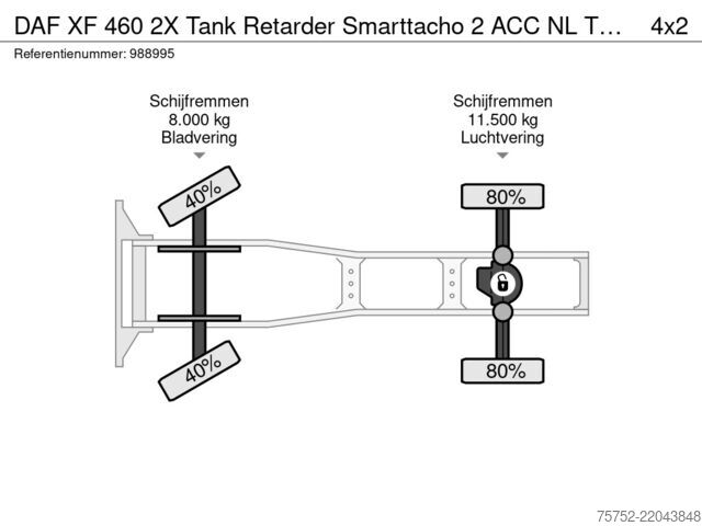 Štandard-SZM DAF XF 460 2X Tank Retarder Smarttacho 2 ACC NL Tru...