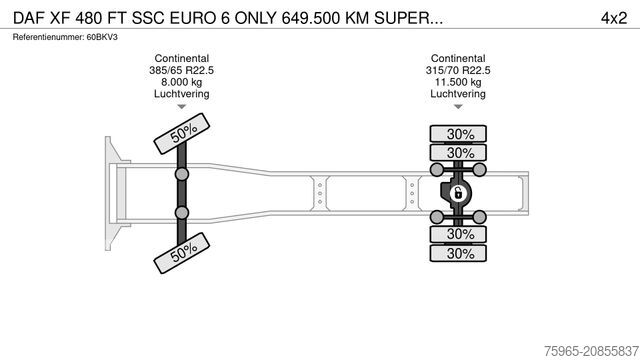 Standard tractor unit DAF XF 480 FT SSC EURO 6 ONLY 649.500 KM SUPER CONDI