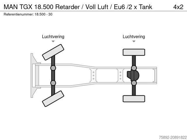 Standard-SZM MAN TGX 18.500 Retarder / Voll Luft / Eu6 /2 x Tank