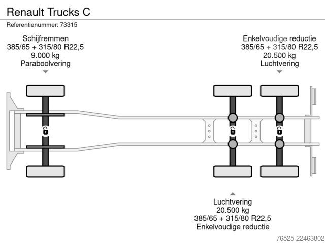 Koukkuvarsijärjestelmä Renault Trucks C