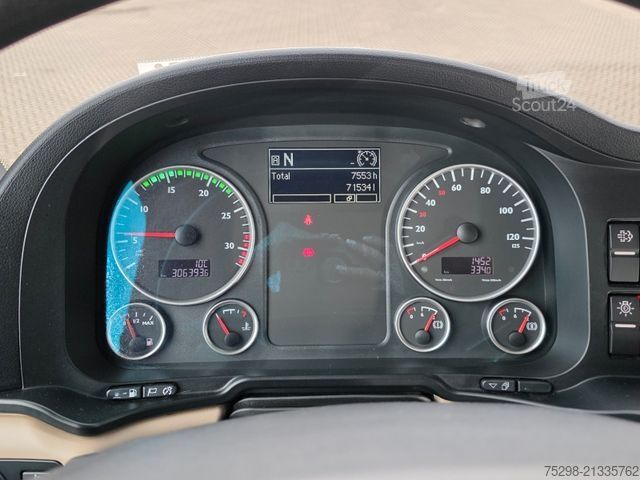 LKW mit Kofferaufbau MAN TGM 18.290 4X2 BL / Ladebordwand