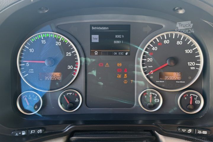 Autocarro con cassone MAN TGM 15.290 4x2 Koffer/HB / Swiss-Vehicle