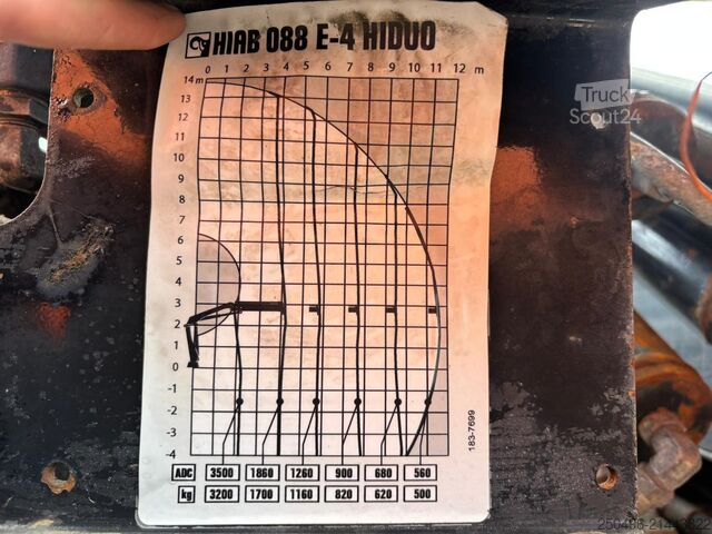 Organism deschis Mercedes-Benz Atego 1225 4x4 HIAB 088E-4 / PLATFORM L=3544 mm