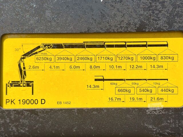 Lastbilsmonterad kran IVECO Eurocargo 170E27 * Platform 6,20 m + PK 19000!