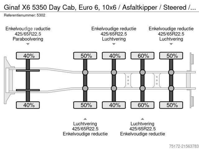 Wywrotka Ginaf X6 5350 Day Cab, Euro 6, 10x6 / Asfaltkipper / ...