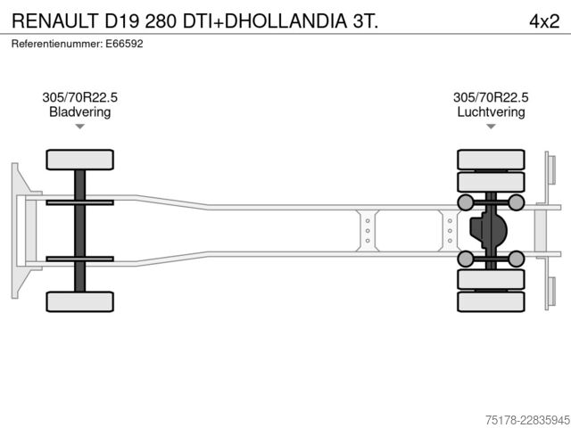  RENAULT D19 280 DTI+DHOLLANDIA 3T.