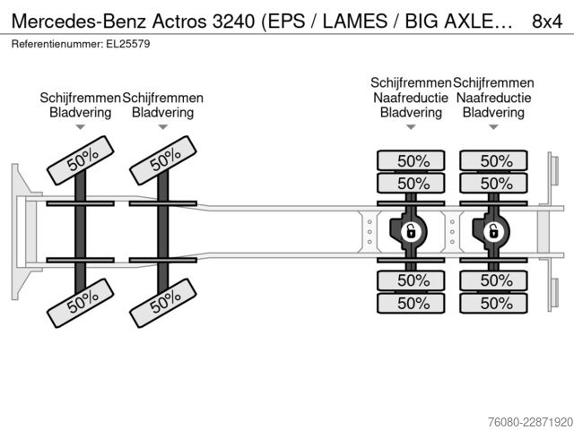  Mercedes-Benz Actros 3240 (EPS / LAMES / BIG AXLE / GRAND PON...