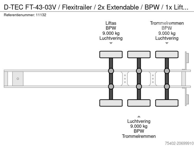 نقل الحاويات D-TEC FT-43-03V / Flexitrailer / 2x Extendable / BPW ...