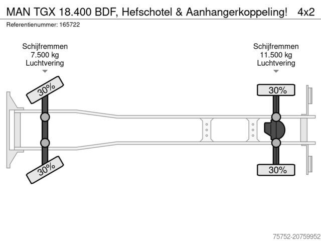 Система BDF MAN TGX 18.400 BDF, Hefschotel & Aanhangerkoppeling!