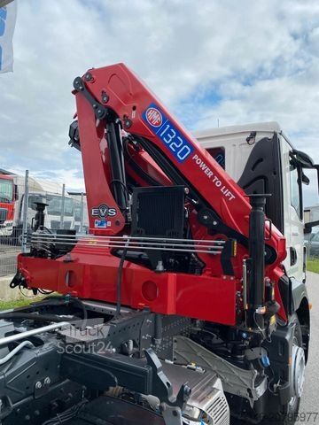 Tovornjak prekucnik MAN TGM 18.320 /4x2/BL/Meiller/Kipper/Kran/15 m/ Neu