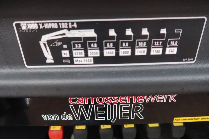 MTS standard Mercedes-Benz Actros 2133 L Trekker + Hiab Kraan met City Tra...