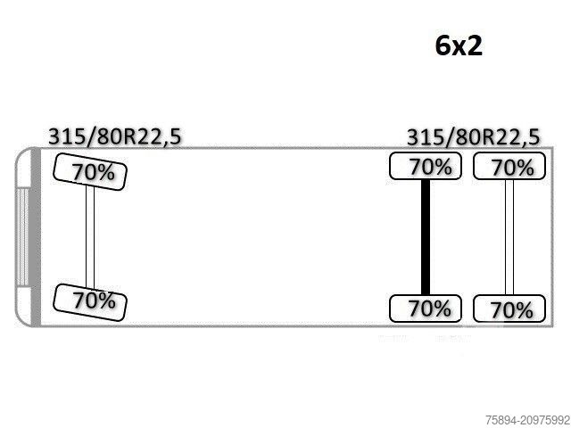 Autószállító teherautó MERCEDES-BENZ ACTROS 2532 * Pritsche 7,70 m * 6x2