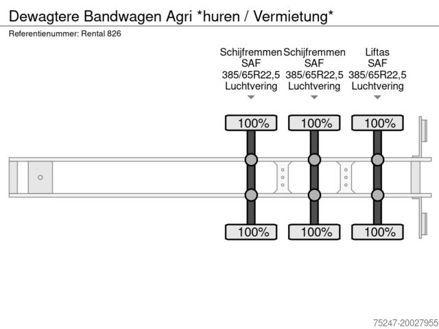 Remorque à bande transporteuse Dewagtere Agri Bandwagen *te huur / Vermietung*