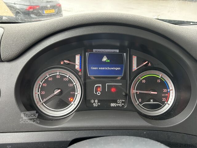 Standard-SZM DAF CF 400 FT Comfort Cab / 885 dkm / Smart Tacho V...