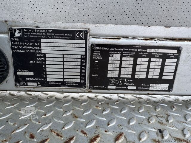 Truck World GmbH Truck World GmbH Truck World GmbH