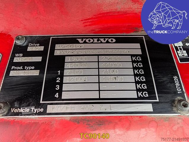 MTS standard Volvo FH 520