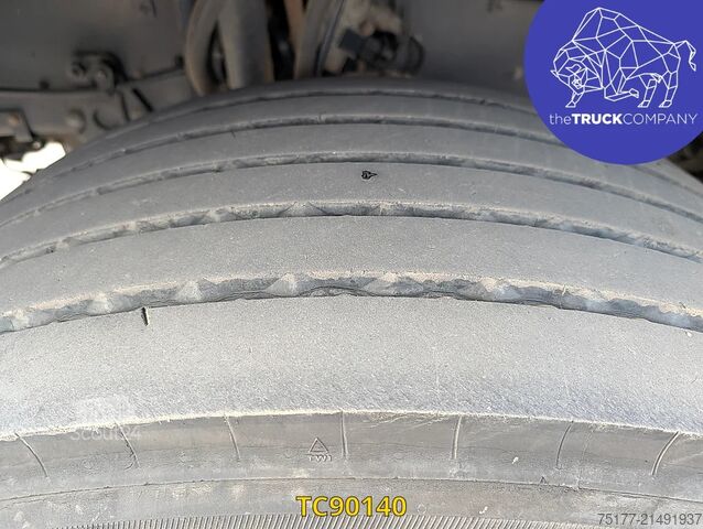 MTS standard Volvo FH 520