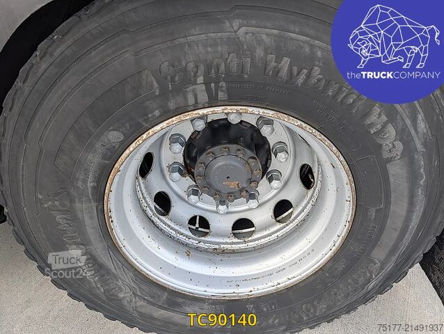 MTS standard Volvo FH 520