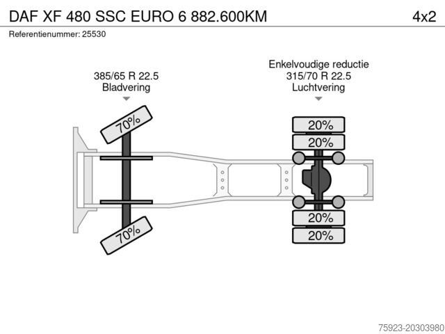 Estándar-SZM DAF XF 480 SSC EURO 6 882.600KM